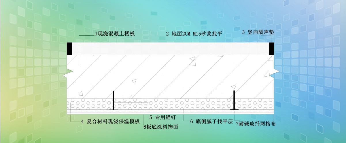TMS节能与结构一体化